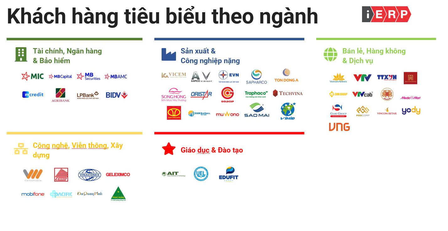 CẢM ƠN NHÀ ĐỒNG TÀI TRỢ ĐẠI HỘI ĐẠI BIỂU HỘI DOANH NGHIỆP TRẺ HÀ NỘI LẦN THỨ IX, NHIỆM KỲ 2026 - 2031: CÔNG TY CỔ PHẦN DỊCH VỤ IERP