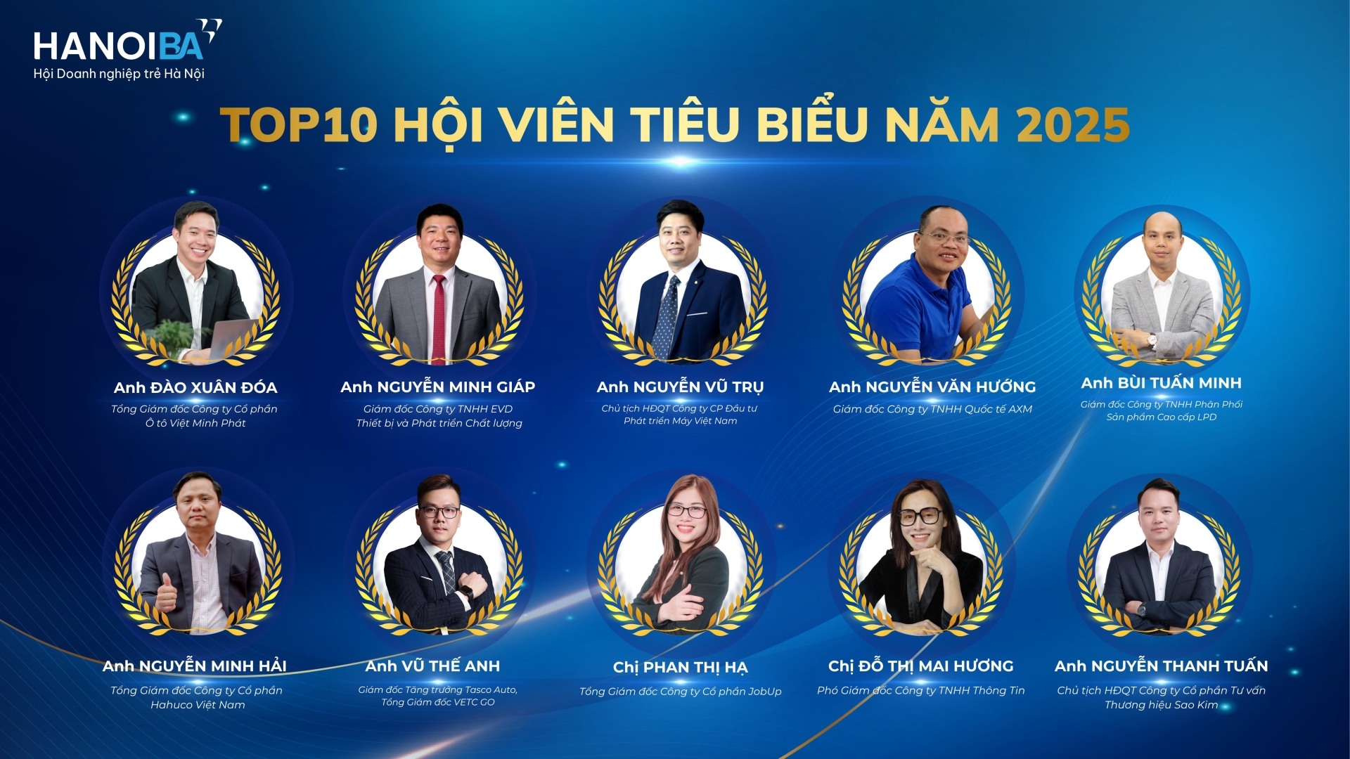 KHEN THƯỞNG TẬP THỂ VÀ CÁ NHÂN TIÊU BIỂU HANOIBA 2025