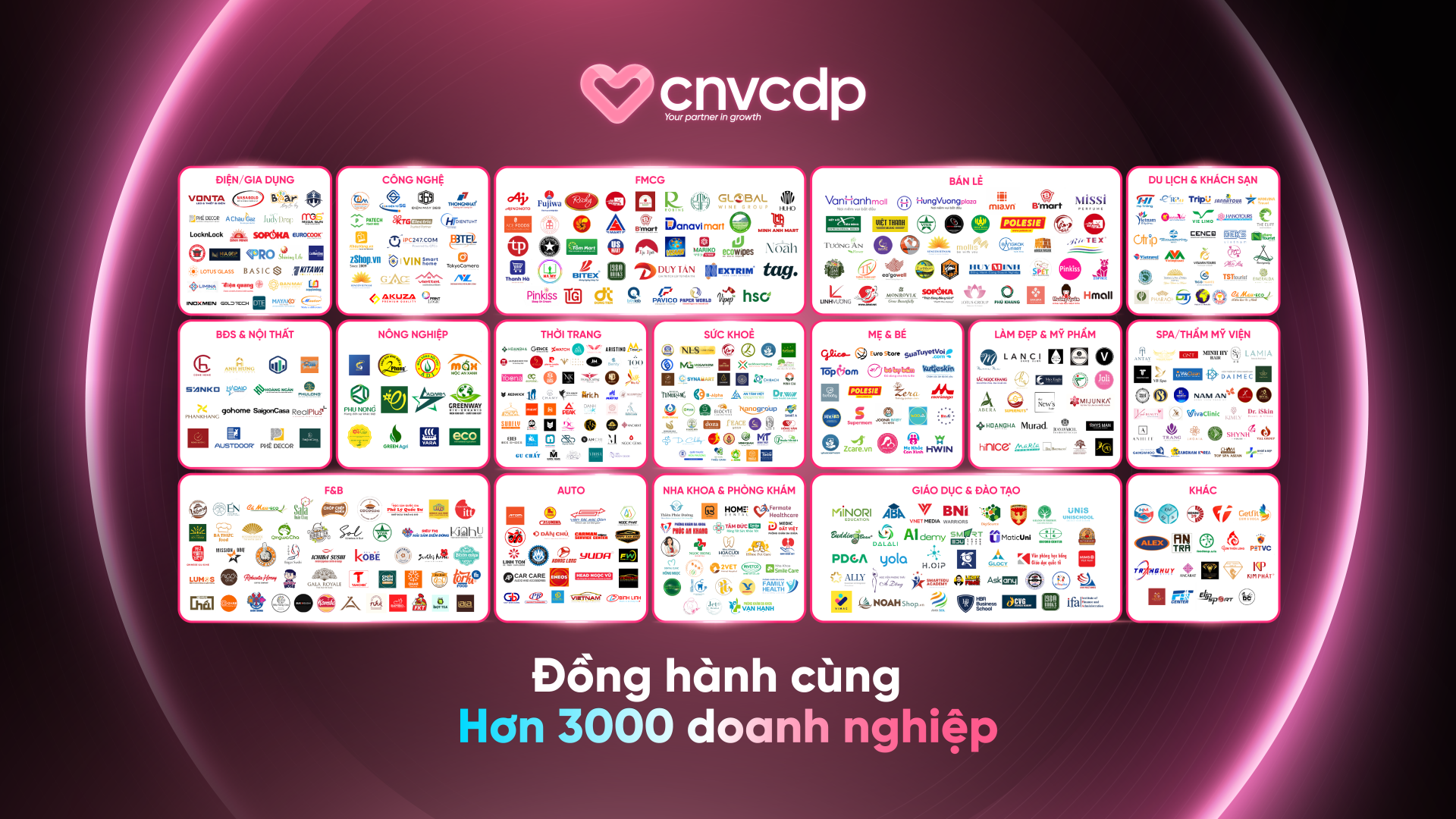 CNV CDP – Nền tảng tăng trưởng bền vững cho doanh nghiệp