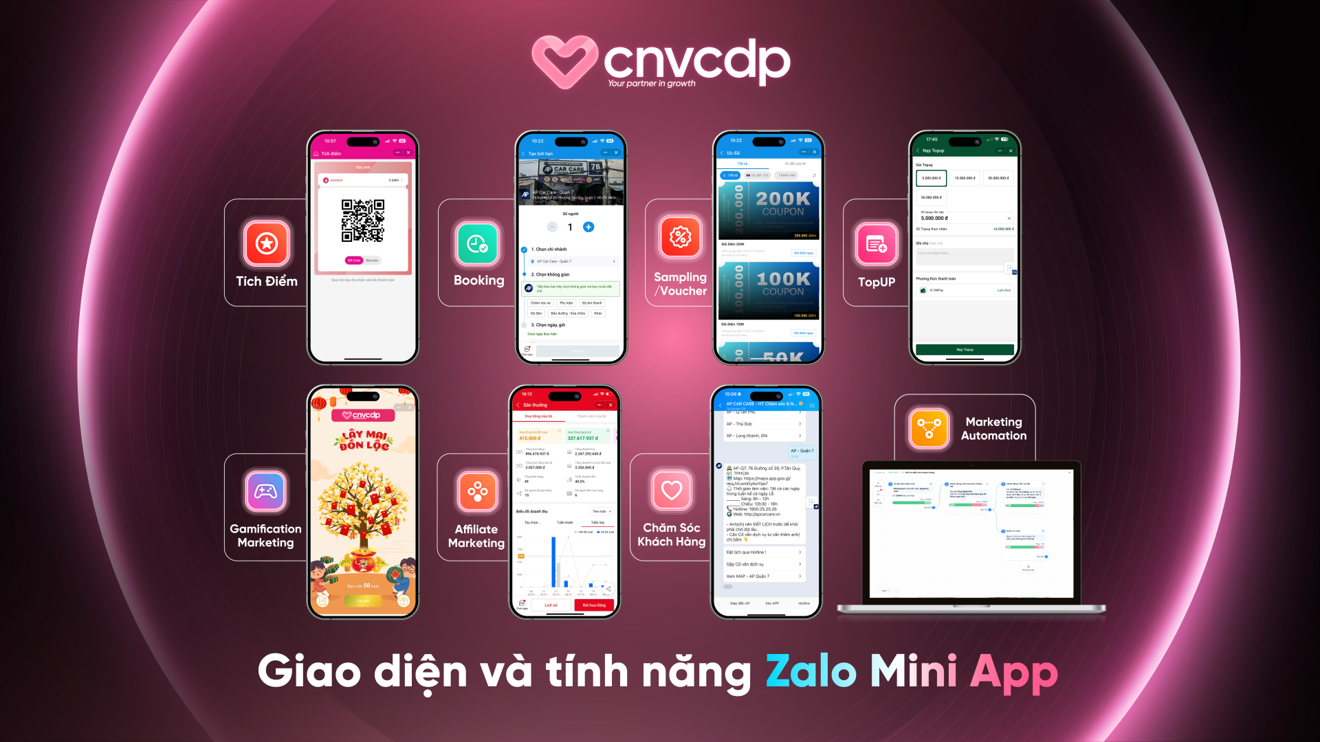 CNV CDP – Nền tảng tăng trưởng bền vững cho doanh nghiệp