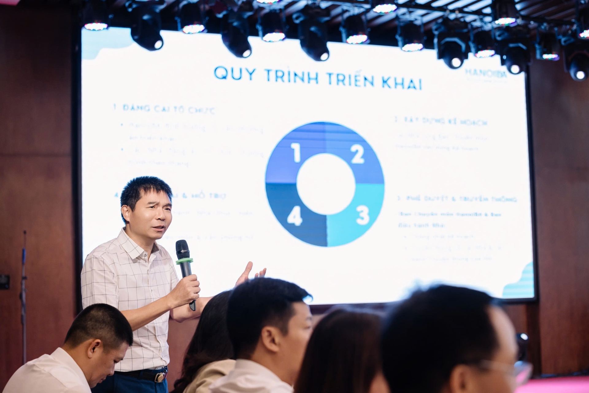 HỘI DOANH NGHIỆP TRẺ HÀ NỘI TỔ CHỨC THÀNH CÔNG HỘI NGHỊ BAN CHẤP HÀNH MỞ RỘNG LẦN THỨ XVI, KHOÁ VIII