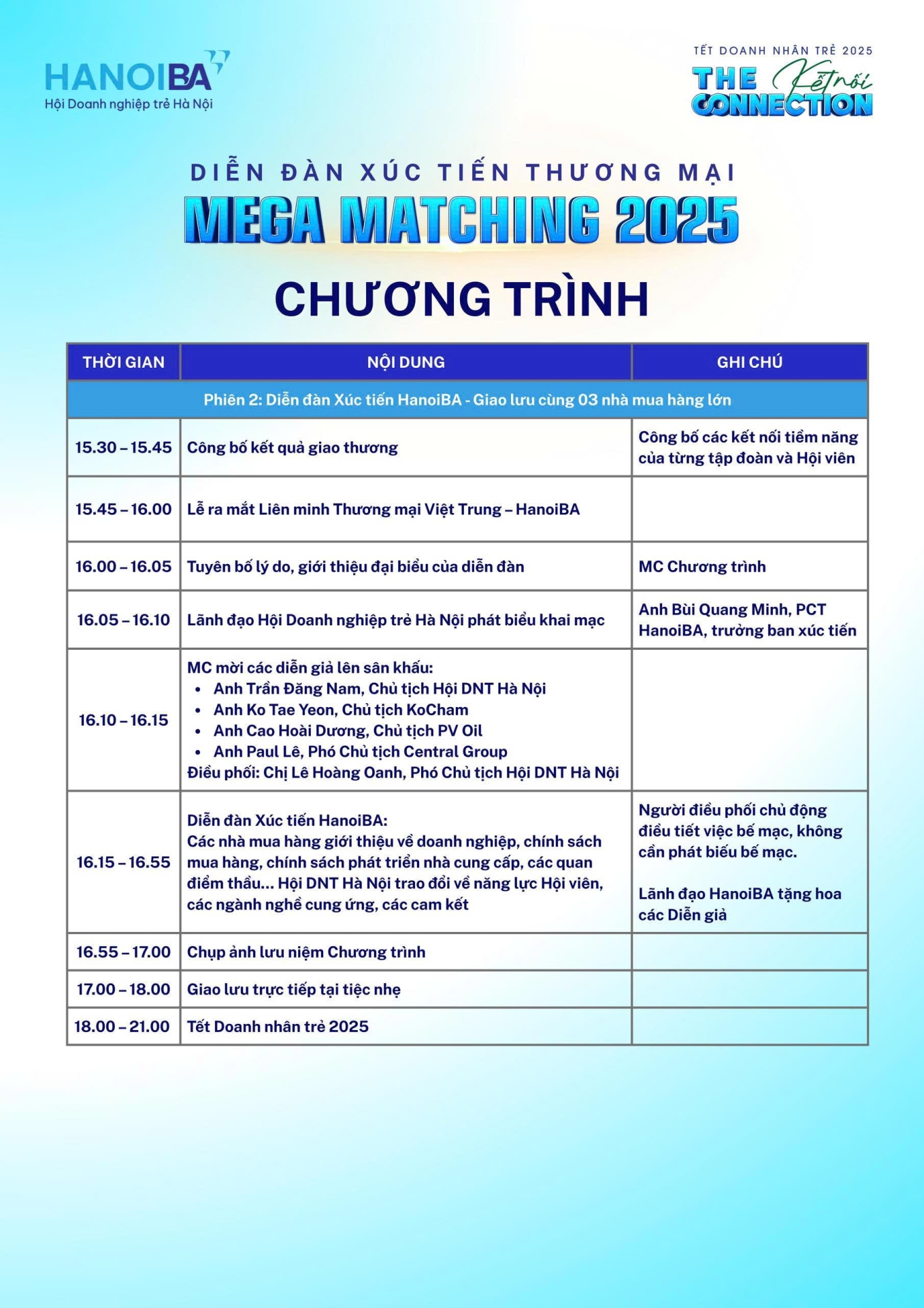TẾT DOANH NHÂN TRẺ 2025 DIỄN ĐÀN XÚC TIẾN THƯƠNG MẠI - MEGA MATCHING 2025