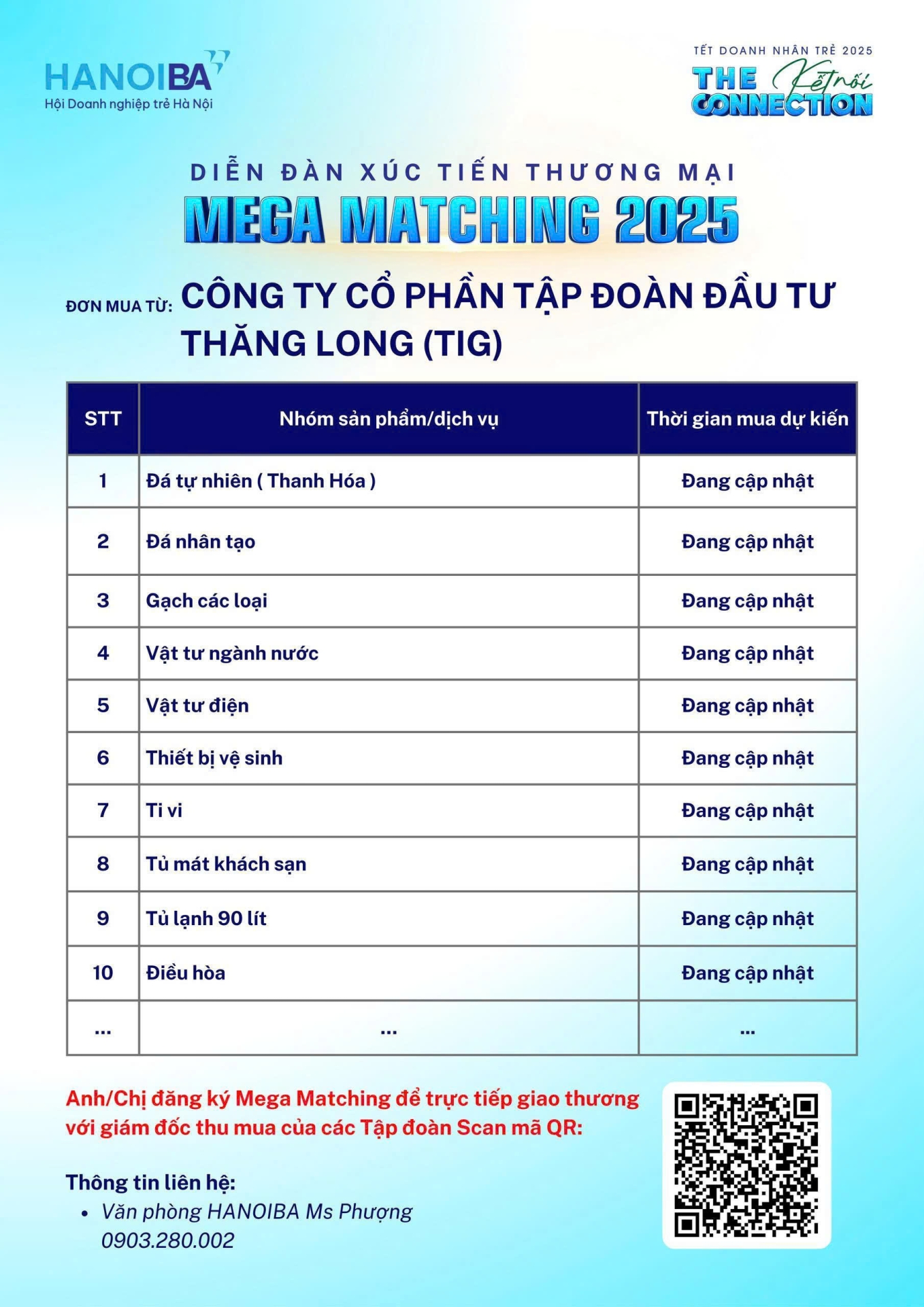 TẾT DOANH NHÂN TRẺ 2025 DIỄN ĐÀN XÚC TIẾN THƯƠNG MẠI - MEGA MATCHING 2025