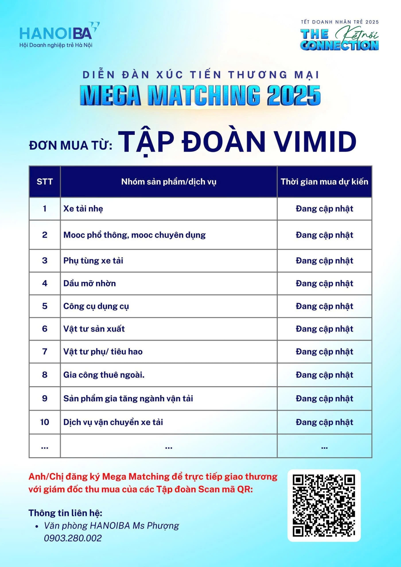 TẾT DOANH NHÂN TRẺ 2025 DIỄN ĐÀN XÚC TIẾN THƯƠNG MẠI - MEGA MATCHING 2025