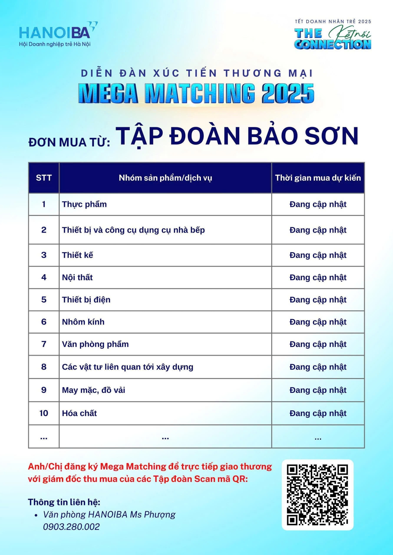 TẾT DOANH NHÂN TRẺ 2025 DIỄN ĐÀN XÚC TIẾN THƯƠNG MẠI - MEGA MATCHING 2025