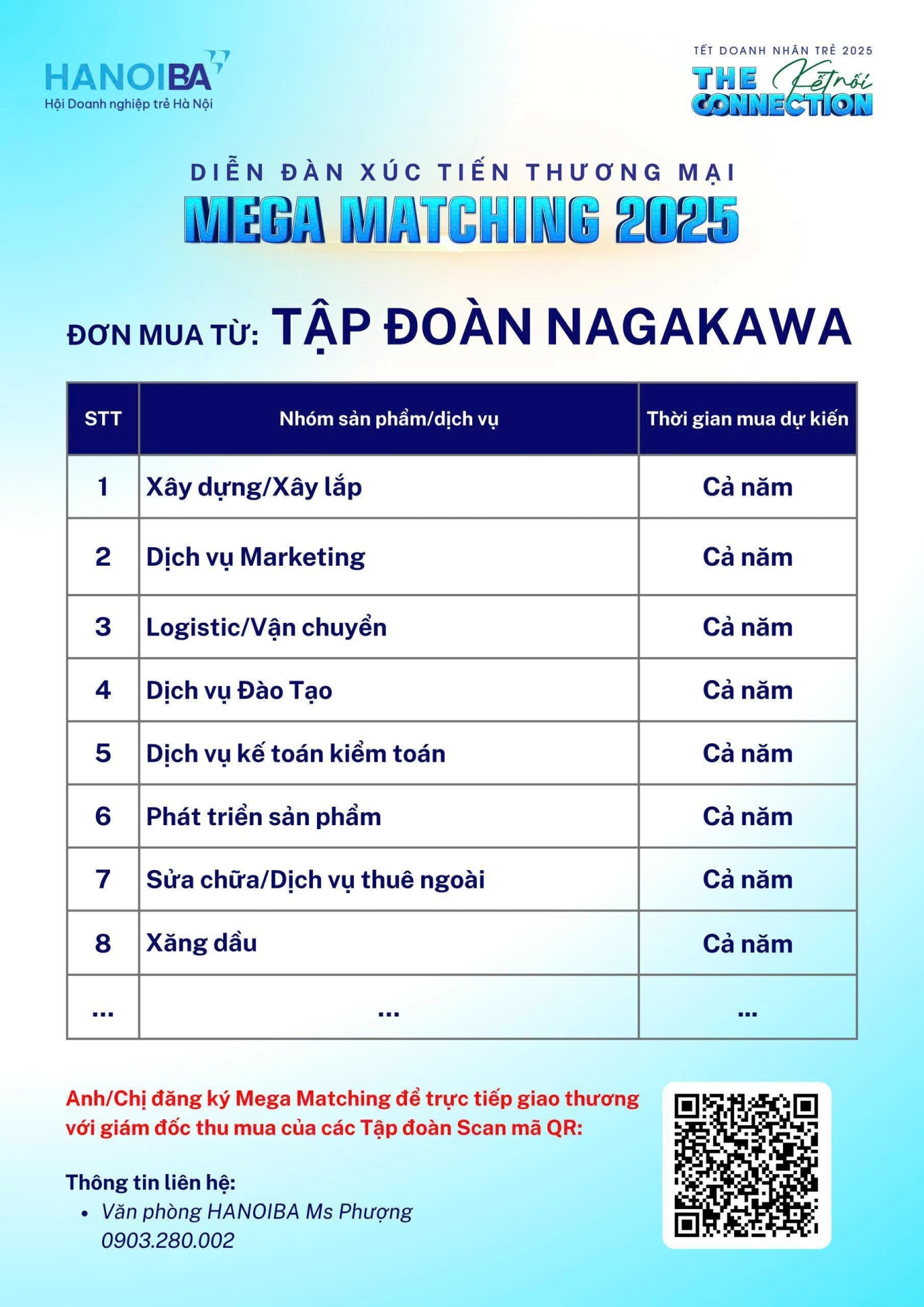 TẾT DOANH NHÂN TRẺ 2025 DIỄN ĐÀN XÚC TIẾN THƯƠNG MẠI - MEGA MATCHING 2025