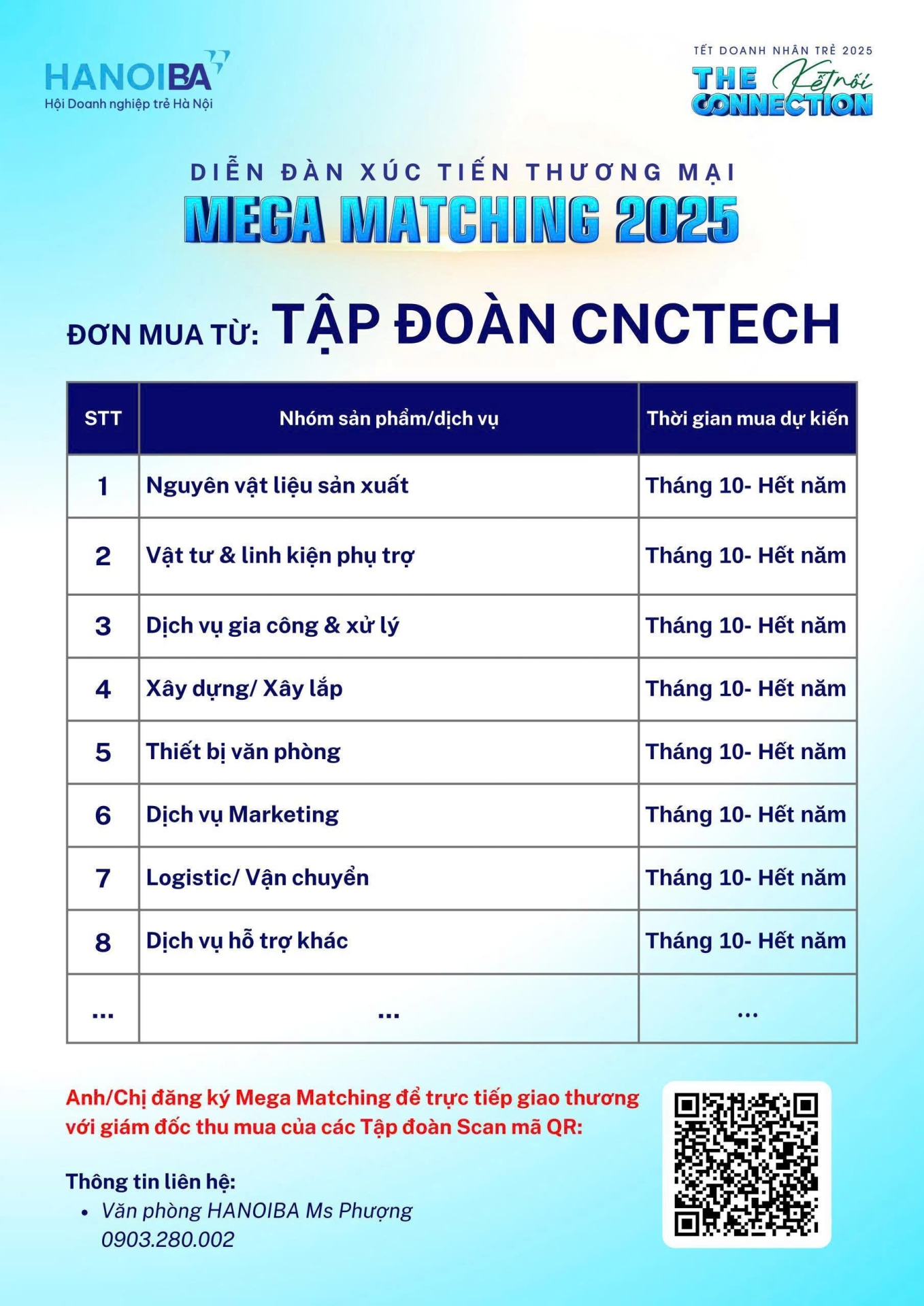 TẾT DOANH NHÂN TRẺ 2025 DIỄN ĐÀN XÚC TIẾN THƯƠNG MẠI - MEGA MATCHING 2025