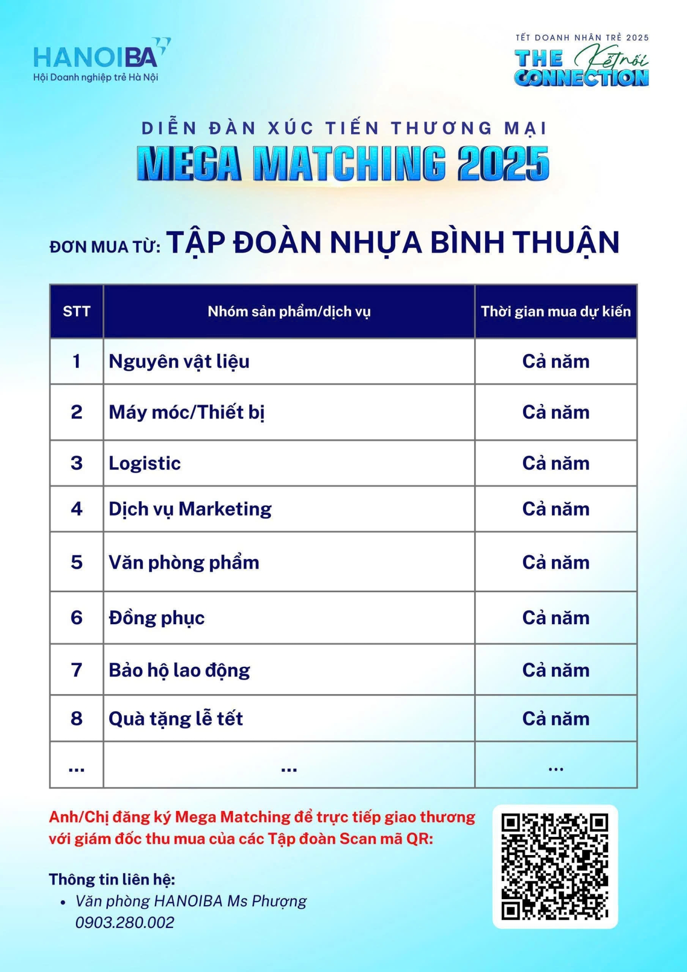 TẾT DOANH NHÂN TRẺ 2025 DIỄN ĐÀN XÚC TIẾN THƯƠNG MẠI - MEGA MATCHING 2025
