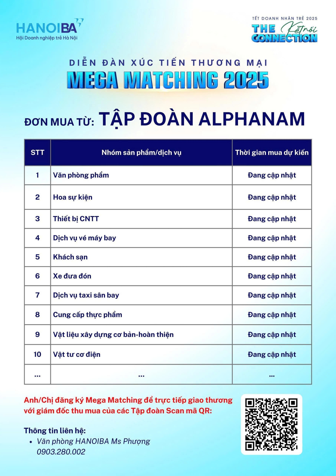 TẾT DOANH NHÂN TRẺ 2025 DIỄN ĐÀN XÚC TIẾN THƯƠNG MẠI - MEGA MATCHING 2025