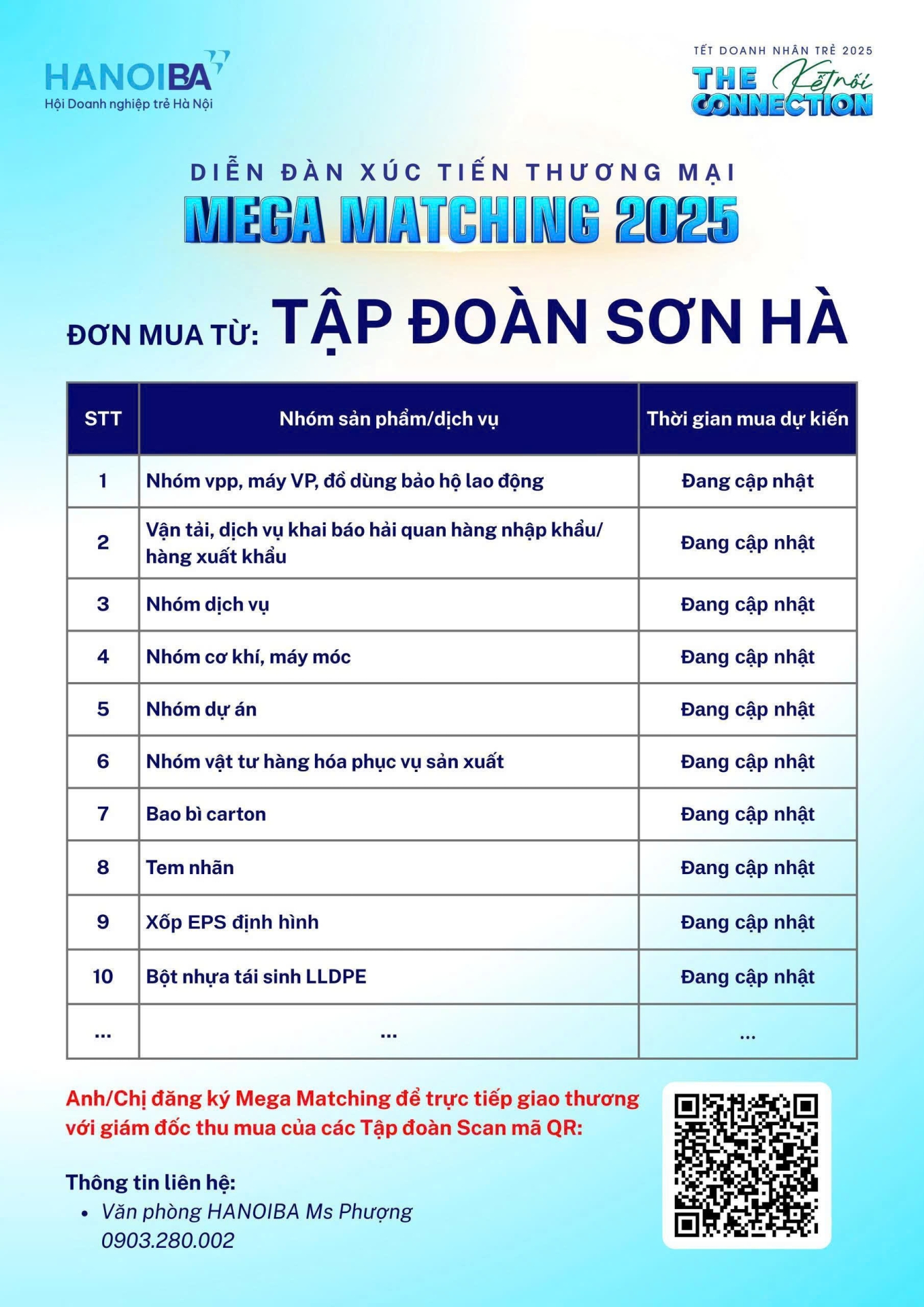 TẾT DOANH NHÂN TRẺ 2025 DIỄN ĐÀN XÚC TIẾN THƯƠNG MẠI - MEGA MATCHING 2025