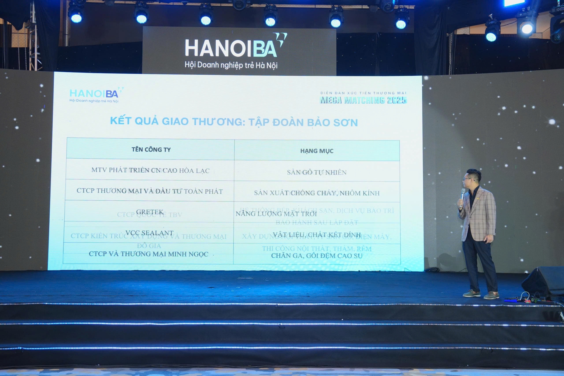 TẾT DOANH NHÂN TRẺ 2025 DIỄN ĐÀN XÚC TIẾN THƯƠNG MẠI - MEGA MATCHING 2025