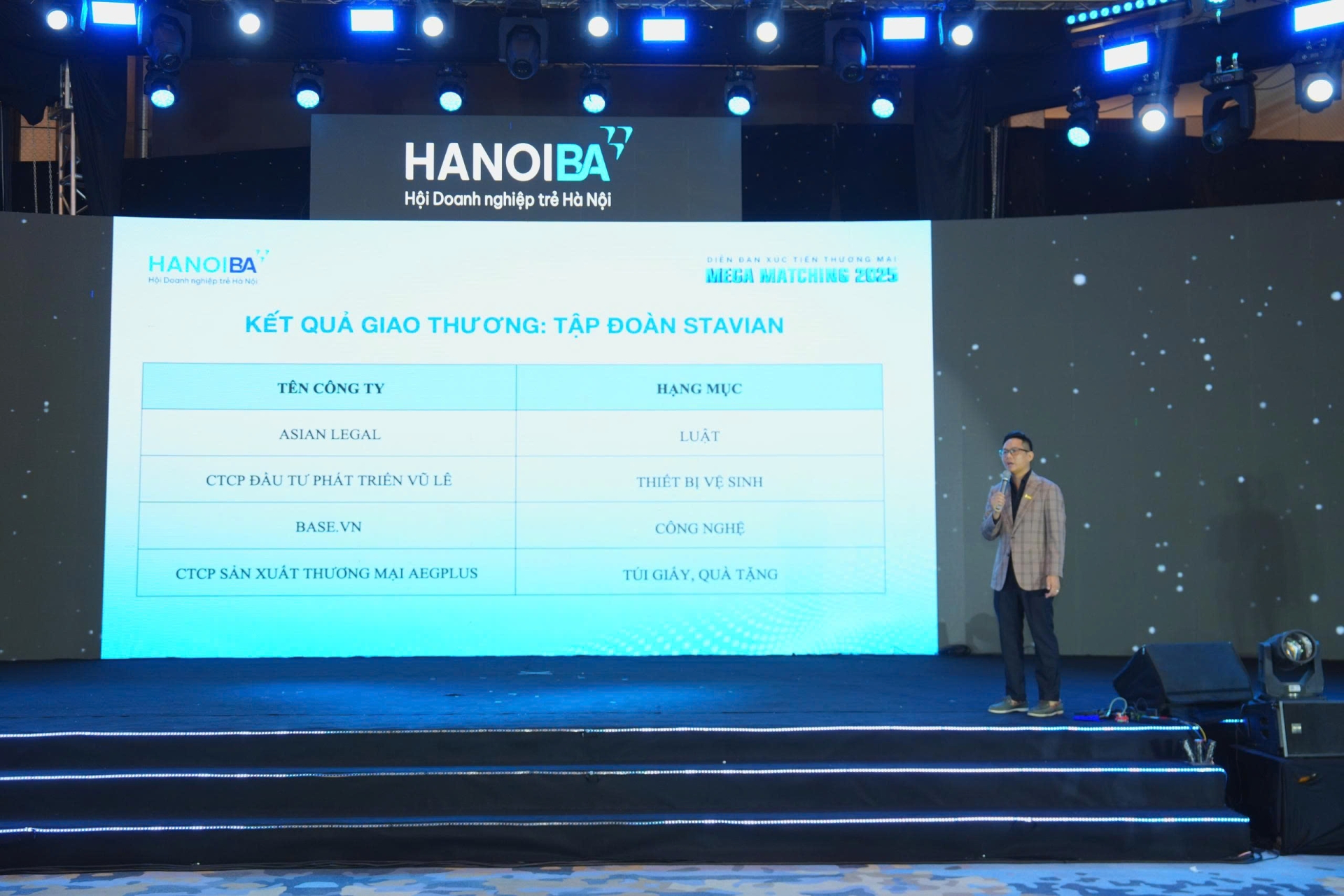 TẾT DOANH NHÂN TRẺ 2025 DIỄN ĐÀN XÚC TIẾN THƯƠNG MẠI - MEGA MATCHING 2025