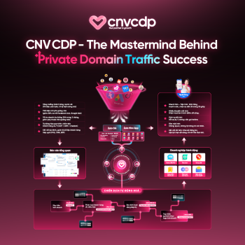 CNV CDP – Nền tảng tăng trưởng bền vững cho doanh nghiệp