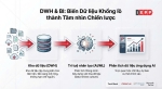 CẢM ƠN NHÀ ĐỒNG TÀI TRỢ ĐẠI HỘI ĐẠI BIỂU HỘI DOANH NGHIỆP TRẺ HÀ NỘI LẦN THỨ IX, NHIỆM KỲ 2026 - 2031: CÔNG TY CỔ PHẦN DỊCH VỤ IERP