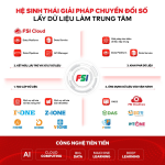 FSI – Top 10 công ty chuyển đổi số uy tín hàng đầu tại Việt Nam