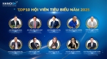 KHEN THƯỞNG TẬP THỂ VÀ CÁ NHÂN TIÊU BIỂU HANOIBA 2025