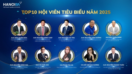 KHEN THƯỞNG TẬP THỂ VÀ CÁ NHÂN TIÊU BIỂU HANOIBA 2025