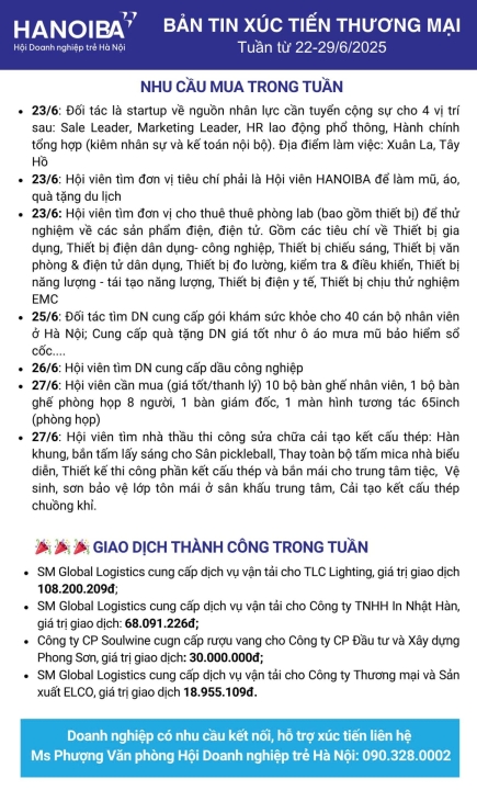 BẢN TIN XÚC TIẾN THƯƠNG MẠI HANOIBA 22-29/06/2025