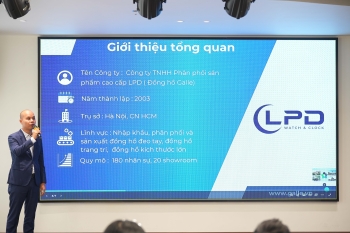 HANOIBA TỔ CHỨC THÀNH CÔNG CEO CONNECT 02: 