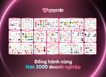 CNV CDP – Nền tảng tăng trưởng bền vững cho doanh nghiệp