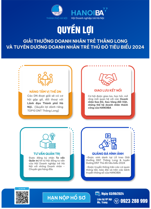 QUYỀN LỢI CỦA DOANH NGHIỆP ĐẠT GIẢI THƯỞNG DOANH NHÂN TRẺ THĂNG LONG VÀ TUYÊN DƯƠNG DOANH NHÂN TRẺ THỦ ĐÔ TIÊU BIỂU NĂM 2024