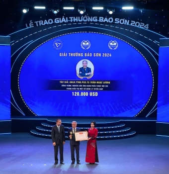 HANOIBA tham dự Lễ trao Giải thưởng Bảo Sơn 2024