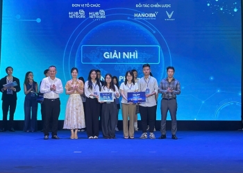 HANOIBA ĐỒNG HÀNH CÙNG DIỄN ĐÀN KHỞI NGHIỆP & ĐỔI MỚI SÁNG TẠO HUB FORUM HANOI 2025