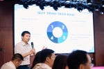 HỘI DOANH NGHIỆP TRẺ HÀ NỘI TỔ CHỨC THÀNH CÔNG HỘI NGHỊ BAN CHẤP HÀNH MỞ RỘNG LẦN THỨ XVI, KHOÁ VIII