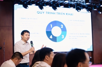 HỘI DOANH NGHIỆP TRẺ HÀ NỘI TỔ CHỨC THÀNH CÔNG HỘI NGHỊ BAN CHẤP HÀNH MỞ RỘNG LẦN THỨ XVI, KHOÁ VIII