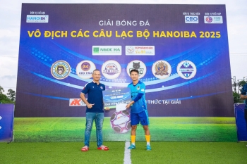GIẢI BÓNG ĐÁ VÔ ĐỊCH CÁC CÂU LẠC BỘ TRỰC THUỘC HANOIBA 2025