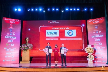 HANOIBA - ĐƠN VỊ BẢO TRỢ CHUYÊN MÔN CUỘC THI “Ý TƯỞNG KHỞI NGHIỆP SINH VIÊN HỌC VIỆN NGÂN HÀNG - STARTUP BA 2025”