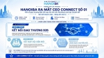 HANOIBA CEO CONNECT SỐ 01: KẾT NỐI ĐÚNG NGƯỜI – CHIA SẺ ĐÚNG CƠ HỘI