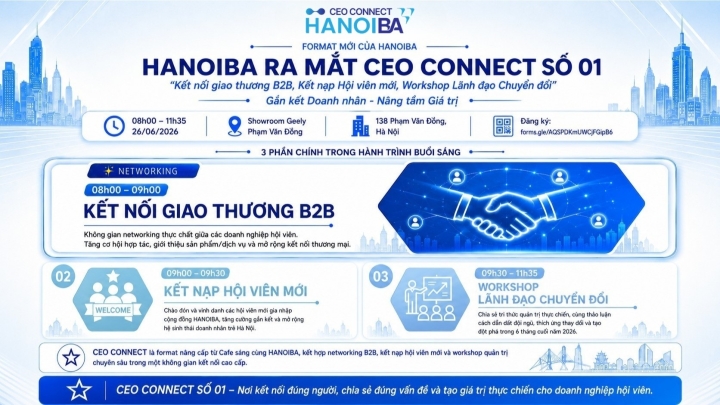 HANOIBA CEO CONNECT SỐ 01: KẾT NỐI ĐÚNG NGƯỜI – CHIA SẺ ĐÚNG CƠ HỘI