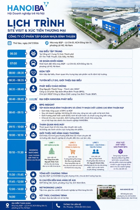 SITE VISIT & XÚC TIẾN THƯƠNG MẠI TẠI TẬP ĐOÀN NHỰA BÌNH THUẬN (BQP)
